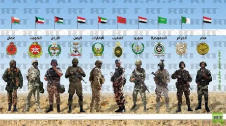 الدول العربية الأكثر إنفاقا في المجال العسكري.. مفاجأتان خليجية ومصرية