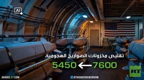 الجيش الأمريكي.. مأزق نفاد الذخائر