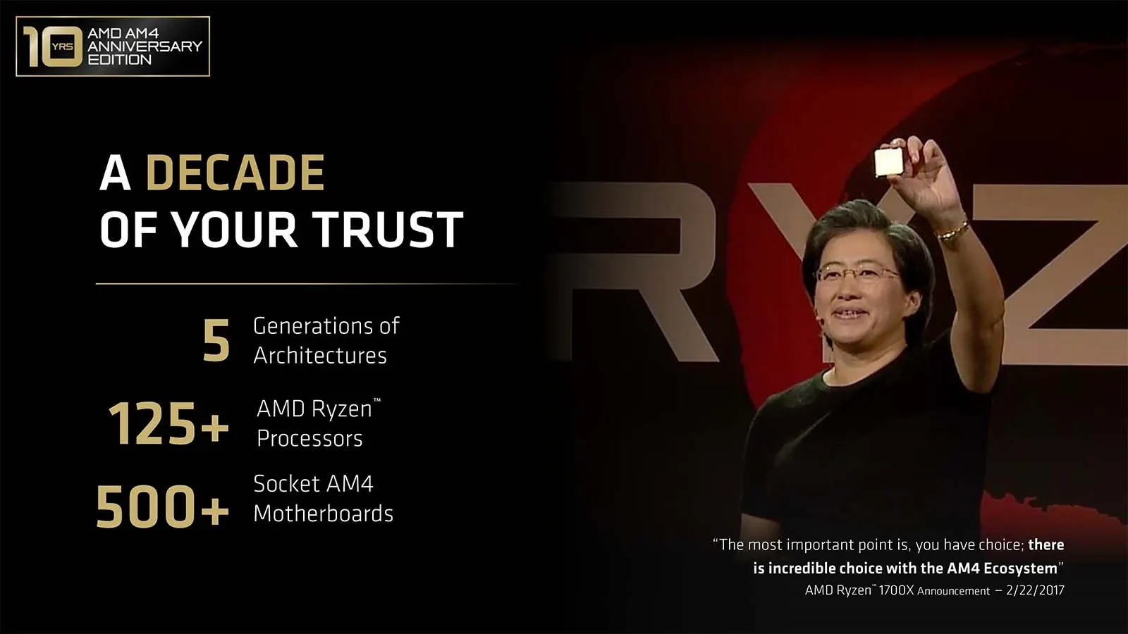 Comuptex26: شركة AMD تُعلن عودة الملك Ryzen 7 5800X3D بسعر جذاب