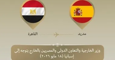 وزير الخارجية يتوجه إلى مدريد لتعزيز العلاقات الاستراتيجية بين البلدين