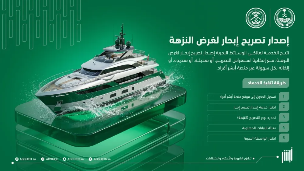 مع اقتراب الإجازات.. كيفية إصدار تصريح إبحار لغرض النزهة عبر أبشر