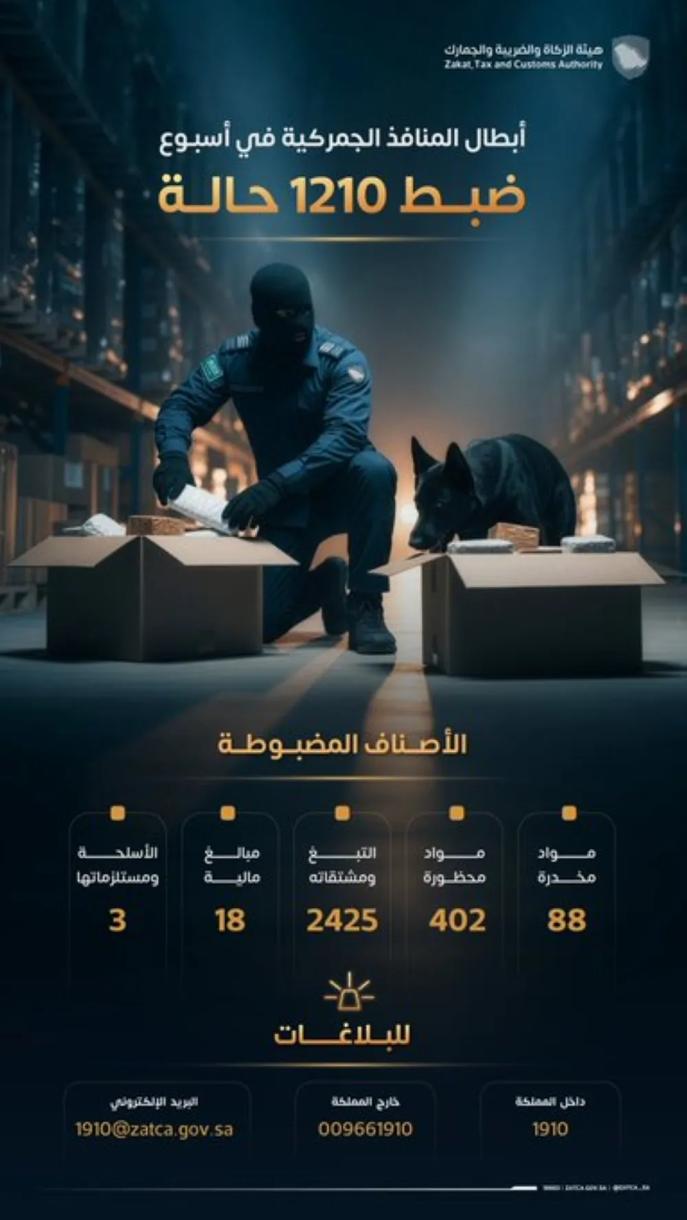 المنافذ السعودية بالمرصاد.. 1210 حالات ضبط للممنوعات خلال أسبوع