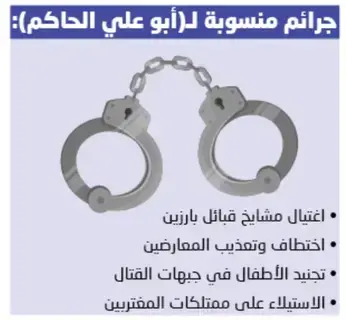 مكافأة مالية لتصفية رئيس استخبارات الحوثي مكافأة مالية لتصفية رئيس استخبارات الحوثي