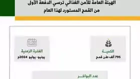 إرساء الدفعة الأولى من القمح المستورد هذا العام