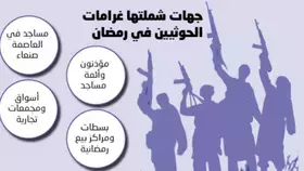 168 مسجدا طالتها غرامات حوثية لإقامة الصلاة