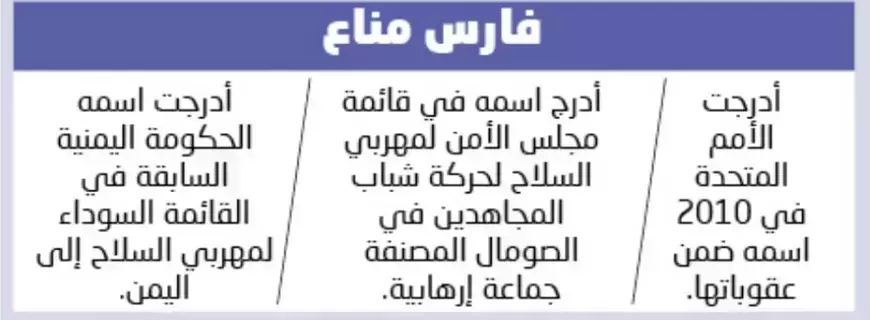 إبراء الذمة يخفي وزيرا حوثيا إبراء الذمة يخفي وزيرا حوثيا