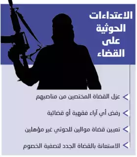 مصير مجهول لقاضي الحوثيين مصير مجهول لقاضي الحوثيين