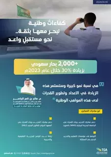 30 % زيادة عدد البحارة السعوديين خلال 2023 30 % زيادة عدد البحارة السعوديين خلال 2023