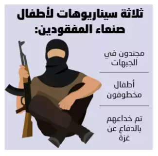 3 سيناريوهات لأطفال صنعاء المفقودين 3 سيناريوهات لأطفال صنعاء المفقودين