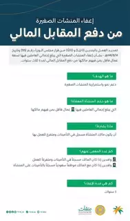 الموارد تكشف آلية تطبيق قرار إعفاء المنشآت الصغيرة من المقابل المالي الموارد تكشف آلية تطبيق قرار إعفاء المنشآت الصغيرة من المقابل المالي
