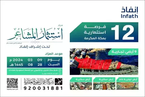 12 فرصة عقارية للبيع في مزاد استثمار المشاعر 12 فرصة عقارية للبيع في مزاد استثمار المشاعر
