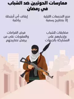 حملات حوثية تمنع أنشطة الشباب في رمضان حملات حوثية تمنع أنشطة الشباب في رمضان