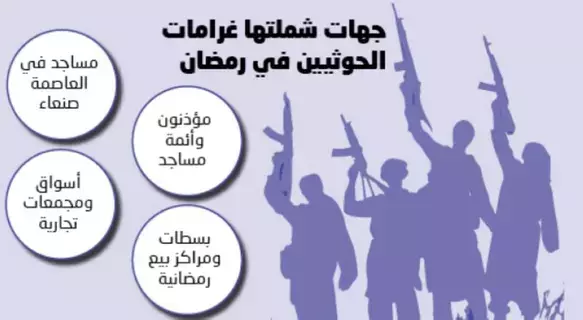 168 مسجدا طالتها غرامات حوثية لإقامة الصلاة 168 مسجدا طالتها غرامات حوثية لإقامة الصلاة