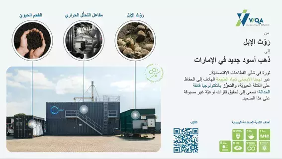 الإمارات تنتج فحماً حيوياً صناعياً من مخلفات الإبل الإمارات تنتج فحماً حيوياً صناعياً من مخلفات الإبل